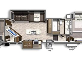 2021 Dutchmen ATLAS 3602LFKB