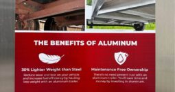 2026 ALCOM NXT 7×14 ALL ALUMINUM TRAILER | Ramp Door | 7’H