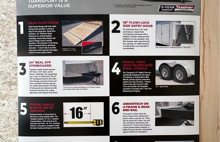 
								2026 Haulmark 8.5×20 ATV SXS Cargo Trailer 7′ Tall full									
