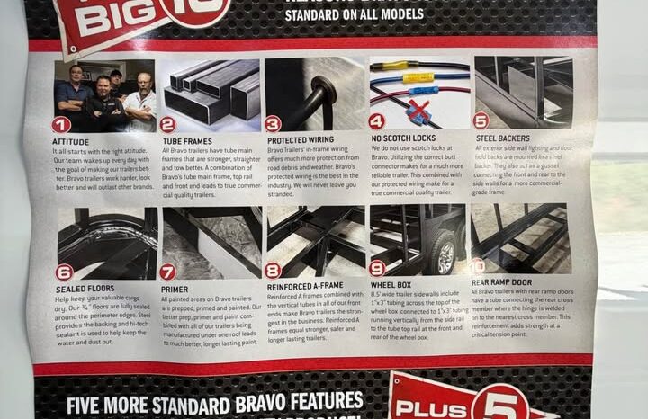 
								2026 Bravo Scout Performance 8.5×26 Race Trailer |  Gullwing Door | Premium Build full									