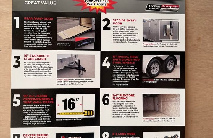 2026 Haulmark 7×16 Contractor Trailer | 7′ Interior | Ramp Door | Spare Tire