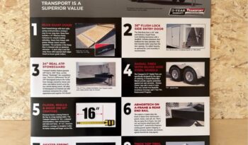 
										2027 Haulmark 8.5×16 Insulated Cargo Trailer For Sale | Height 90″ | Polybead floor full									