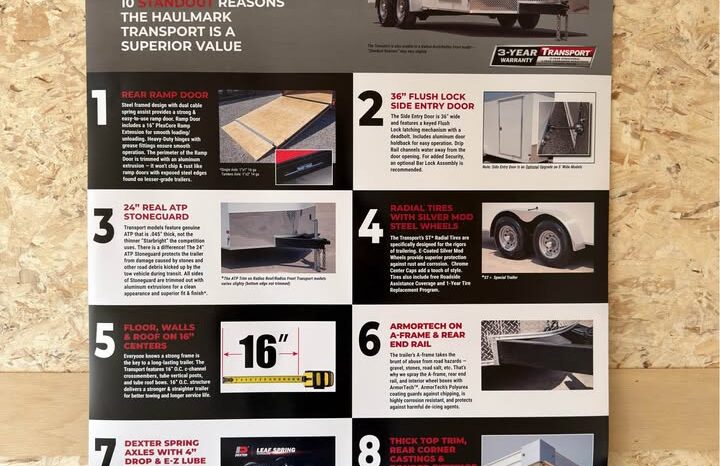 
								2027 Haulmark 8.5×16 Insulated Cargo Trailer For Sale | Height 90″ | Polybead floor full									